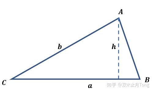 国际数学竞赛 三角形面积公式知多少 知乎