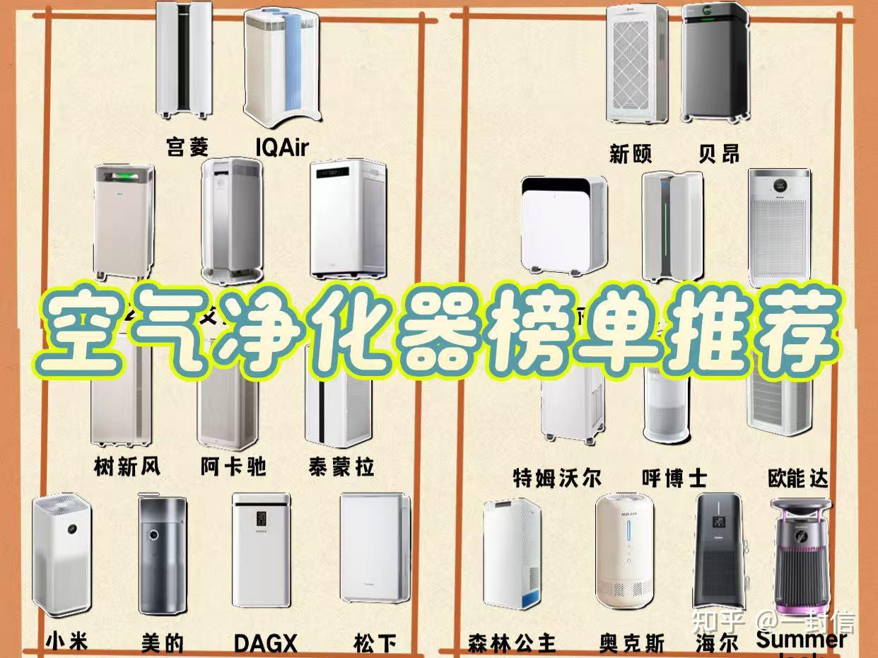 2026 空气净化器深度横评:八大品牌实测,除醛效率与静音体验全解析