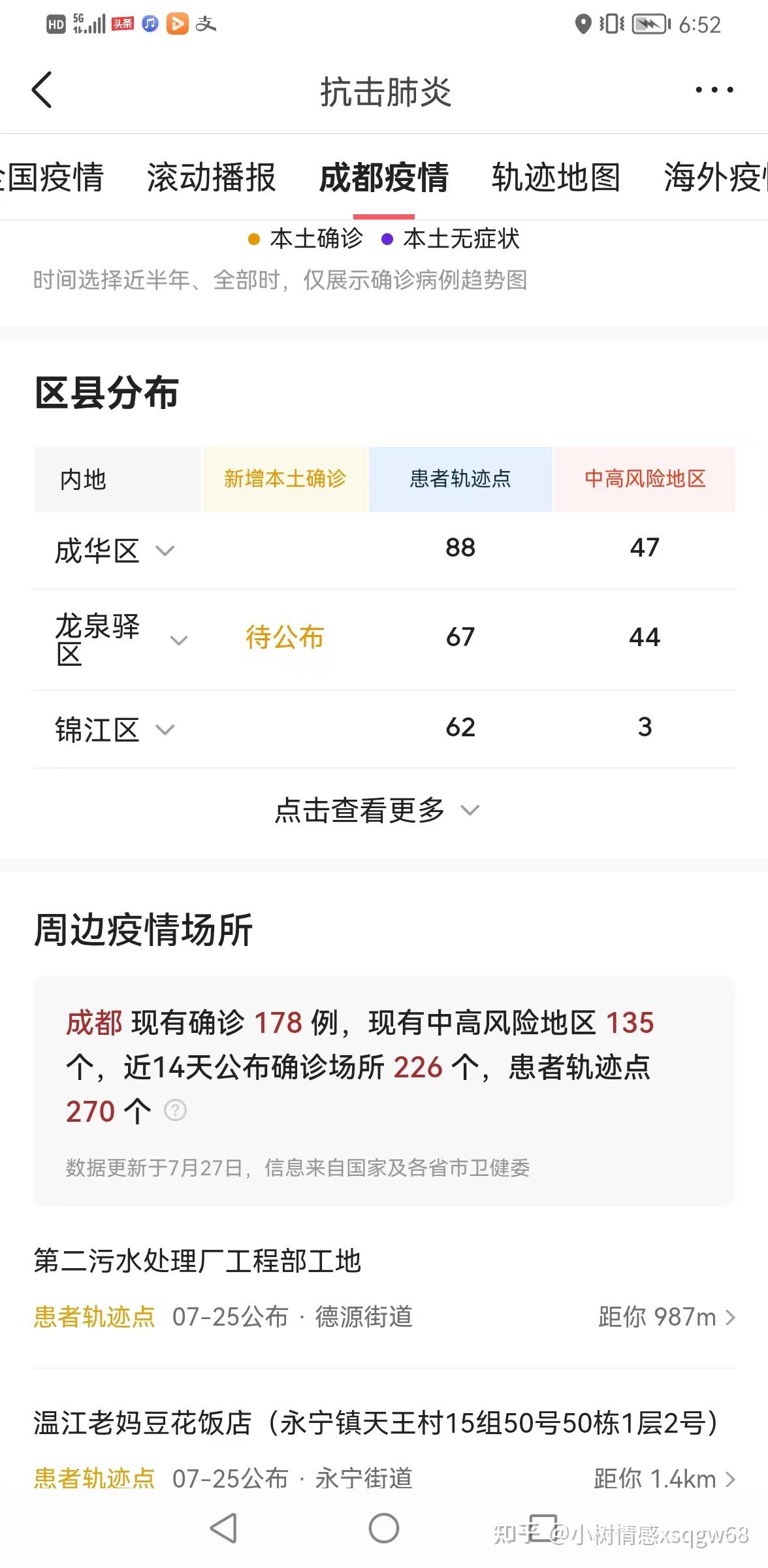 成都7天内发生已知跳楼事件三起,疫情笼罩现有中高风险地区135个