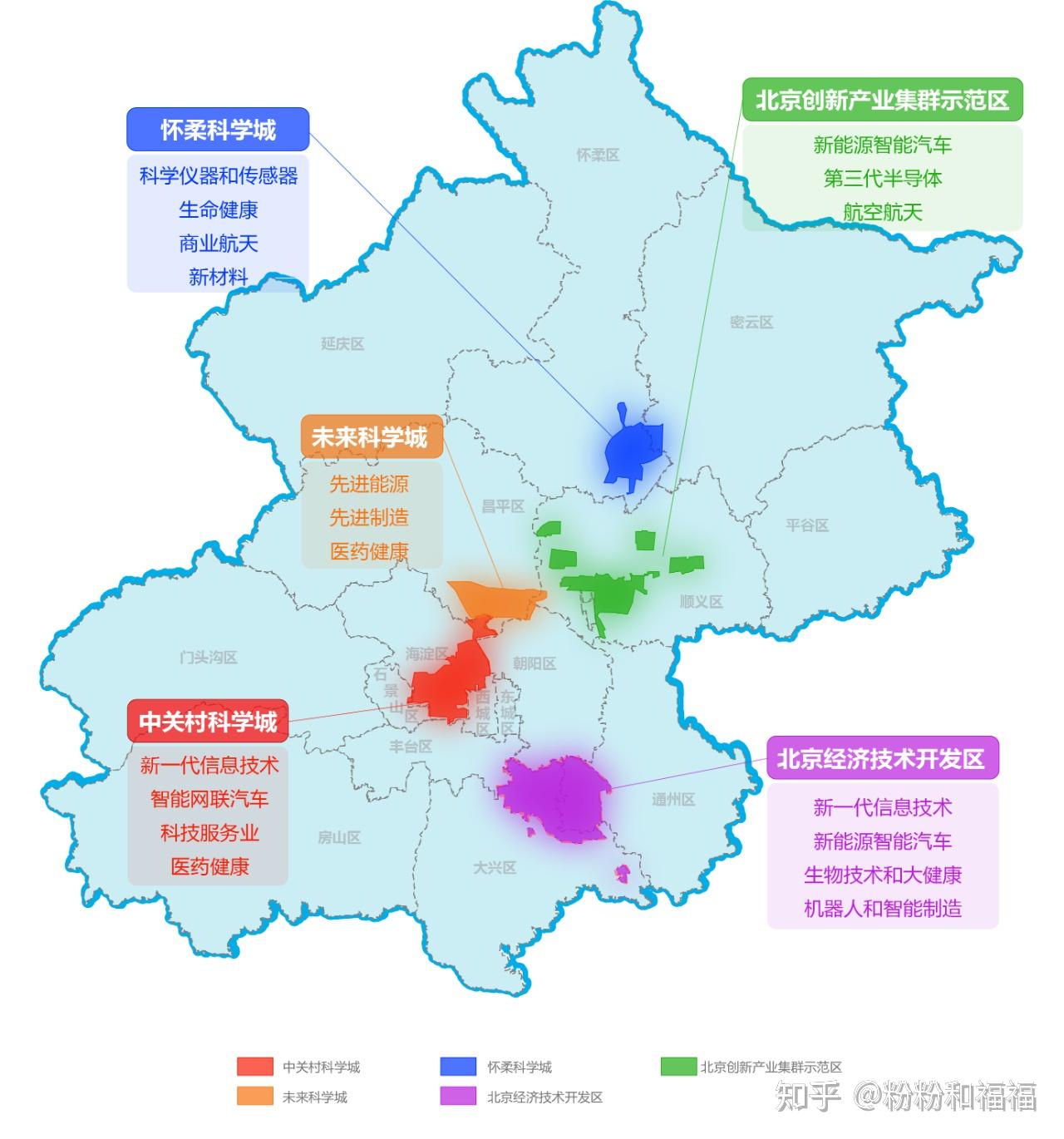 北京产业地图发布