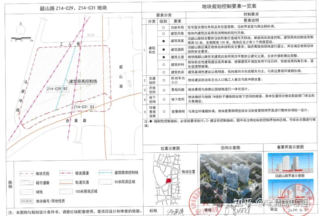 【土拍】东塘华狮地块正式挂牌 - 知乎