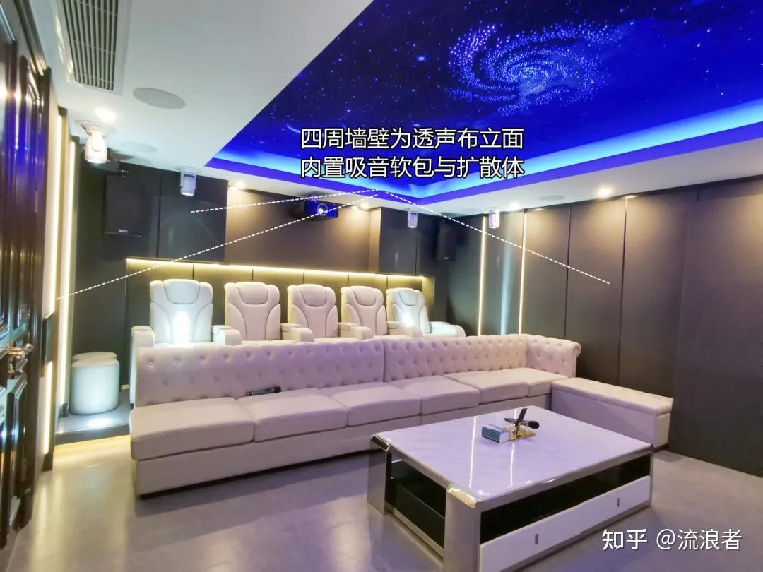 真实案例家庭影院做完声学设计后的效果评价