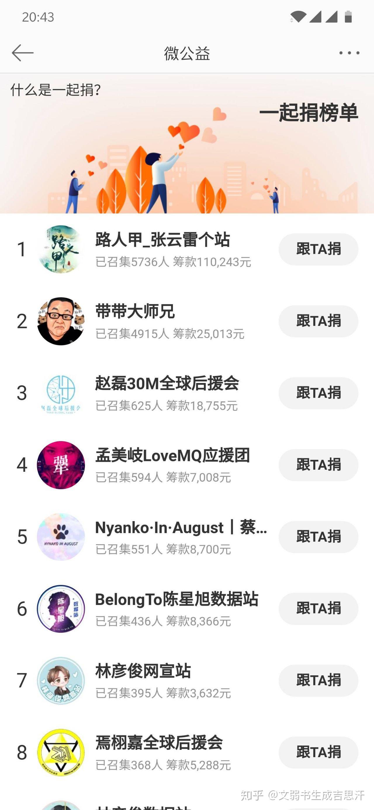 如何看待官媒批“狗粉丝”？