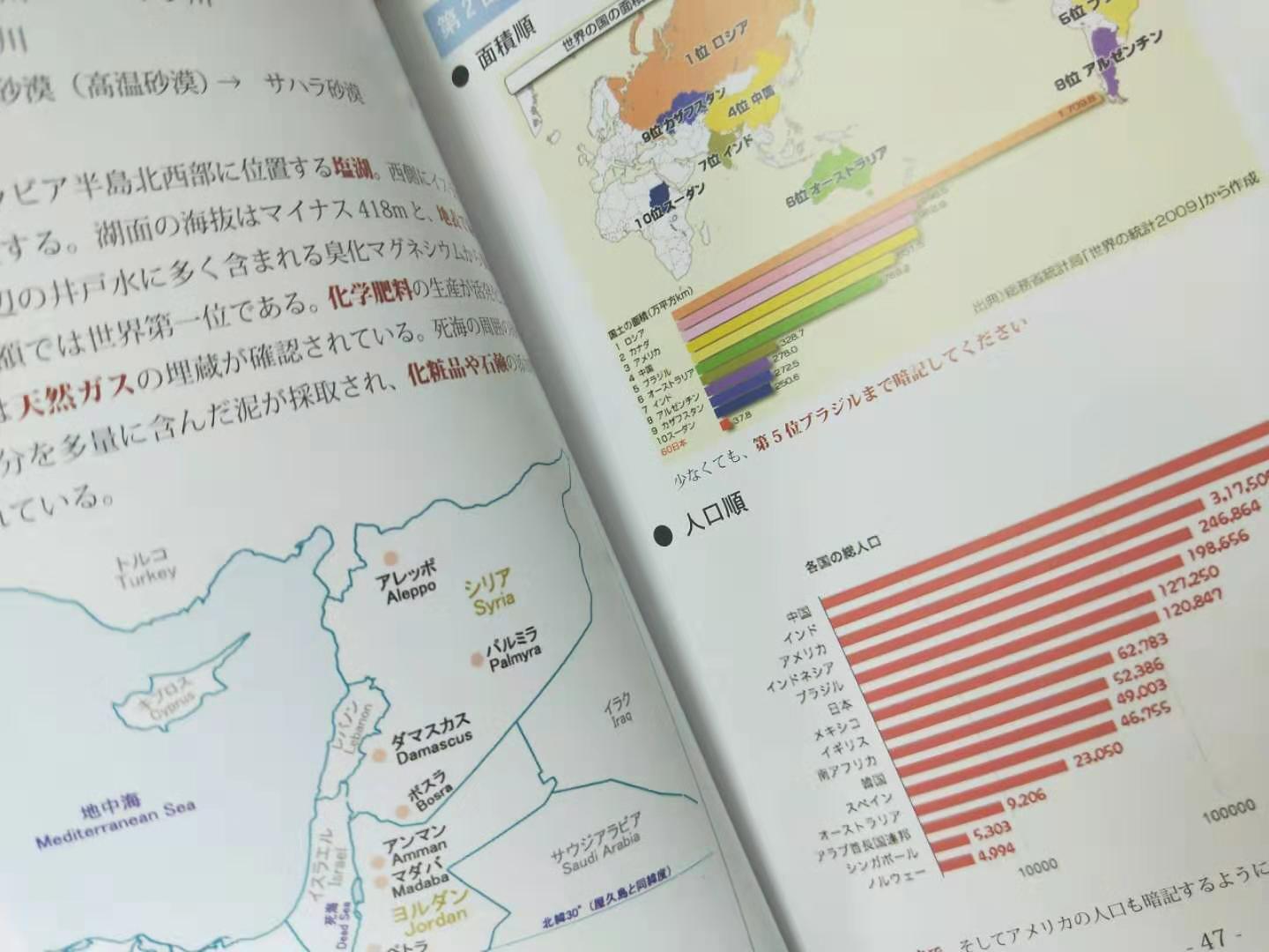 Eju日本留学试验理科考试范围 知乎