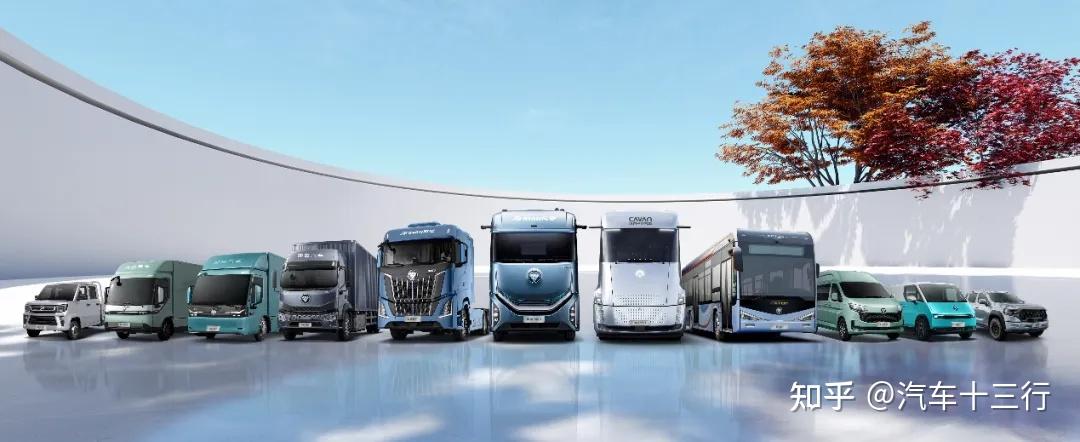 福田汽车成为中国商用车2025提质样本