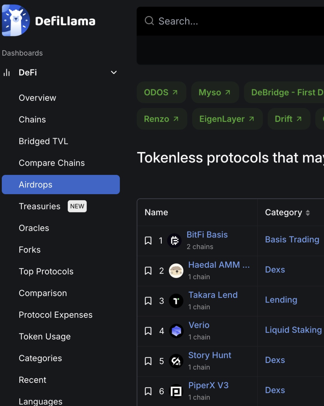 加入币圈的第一桶金——撸空投- 知乎