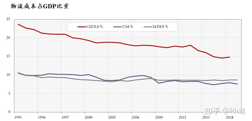 十四五规划和2035远景目标全文下载 v2-d18c9510cf46b7c70a76f192792f7369_r.jpg