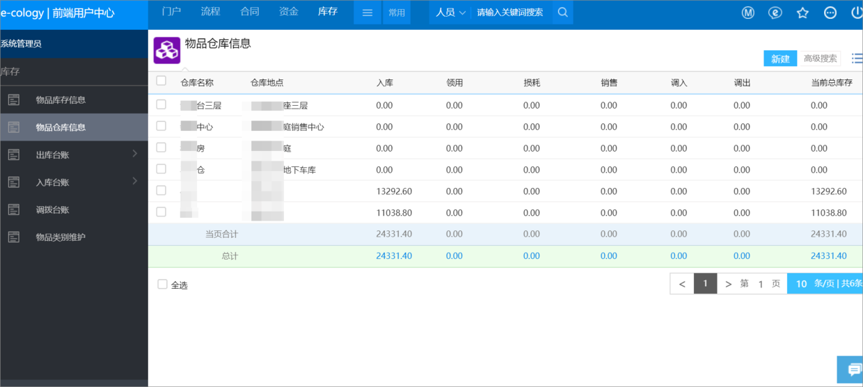 用oa系统管理日常物资用品有序分类库存数量动态展现