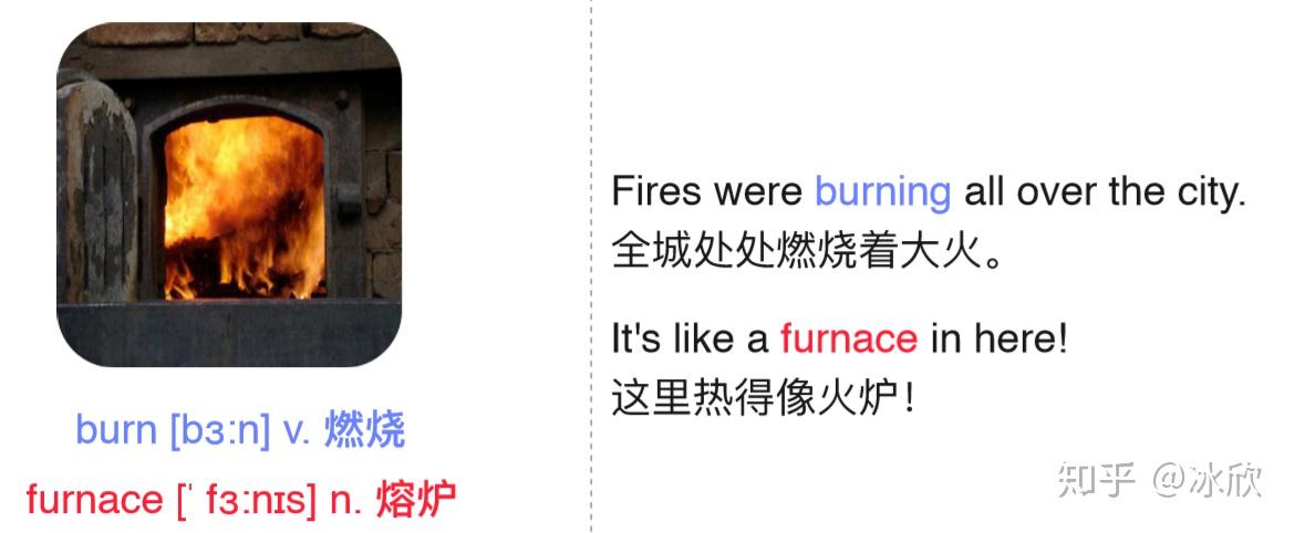 通假词义不变furnace指燃烧着的东西燃烧着的炉子就是熔炉的意思blush