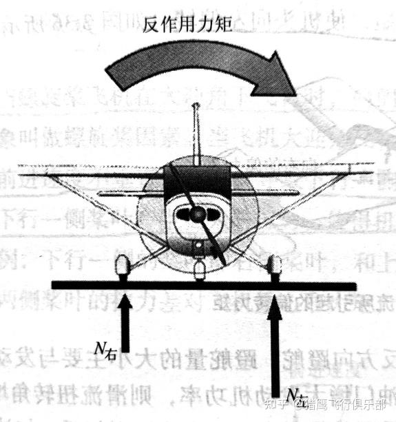 獵鷹飛行俱樂部為您解析學習螺旋槳驅動的飛機這幾個重要的小細節你