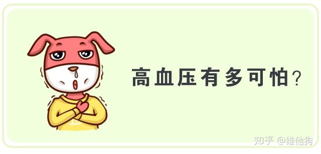 高血压认知2 高血压认知2