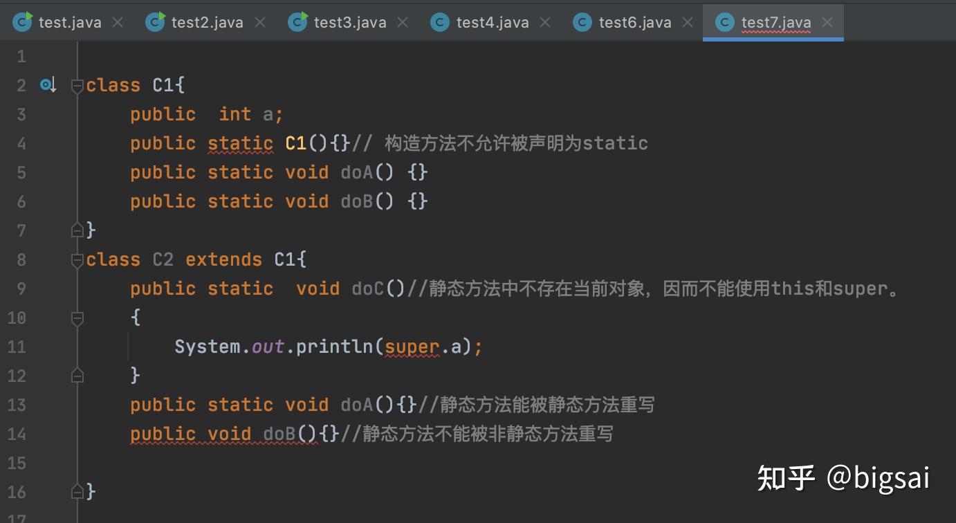 继承是啥？万字图文通俗易懂彻底搞懂Java继承 - 知乎