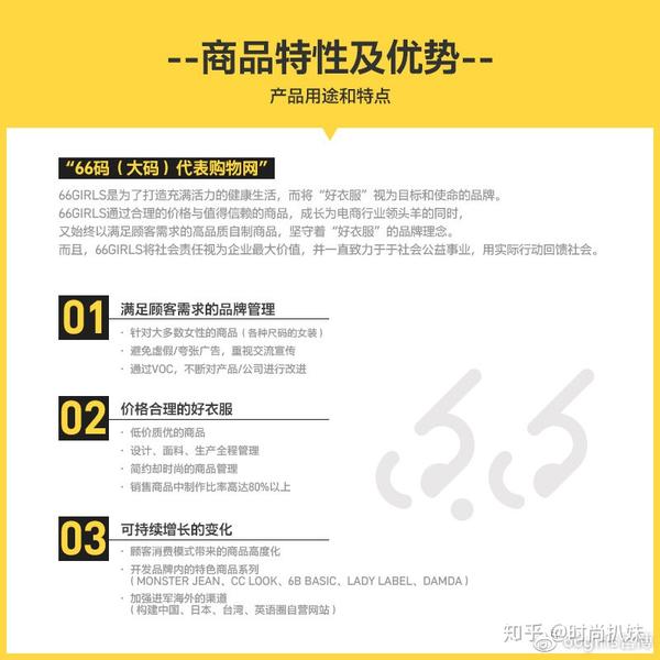 韩国女装品牌介绍 知乎