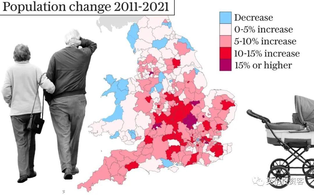 今年7月,我们第一时间分享了英国国家统计局(ons)2021年人口普查第一