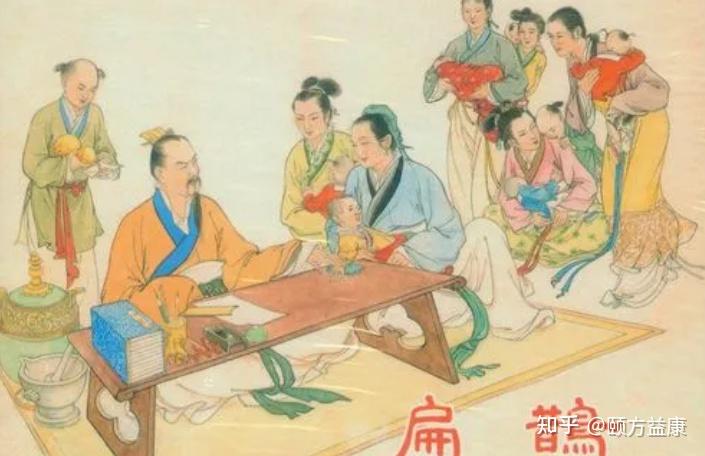 中医文化故事——扁鹊起死回生 - 知乎