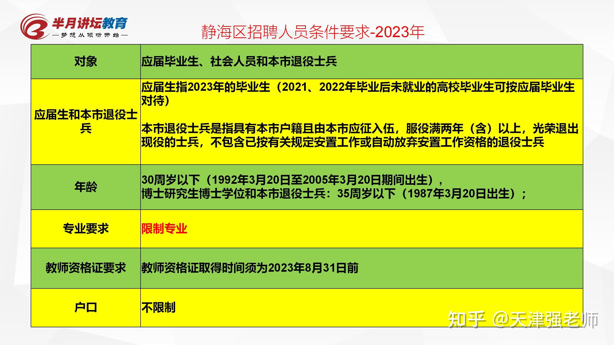 文旅集团工资揭秘：职位决定高低，关键岗位待遇优厚