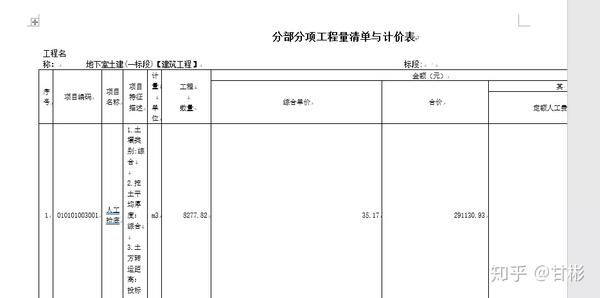 Word表格排版的5个疑难杂症 知乎