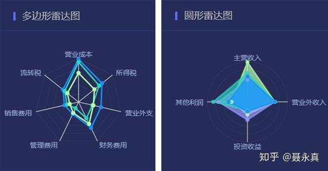 多维度分析三菱模拟量编程实例