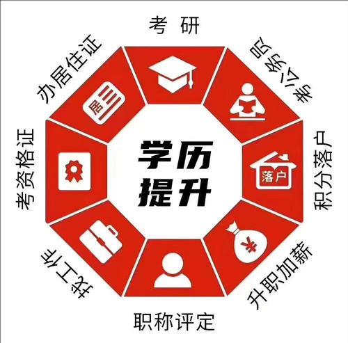 长春中医药大学函授专升本招生专业