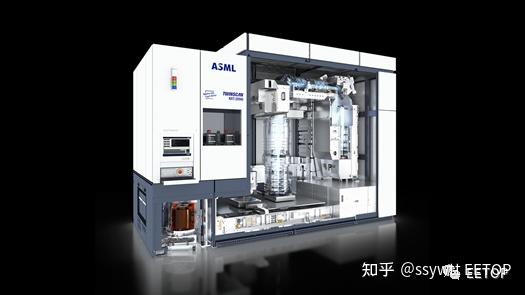 美国再施压：拟禁止ASML向中国出售所有类型的光刻机，连DUV也不准！ - 知乎