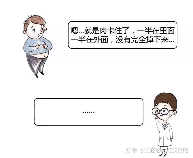 痔疮」内痔，外痔，混合痔！总有一“痔”属于你！ - 知乎