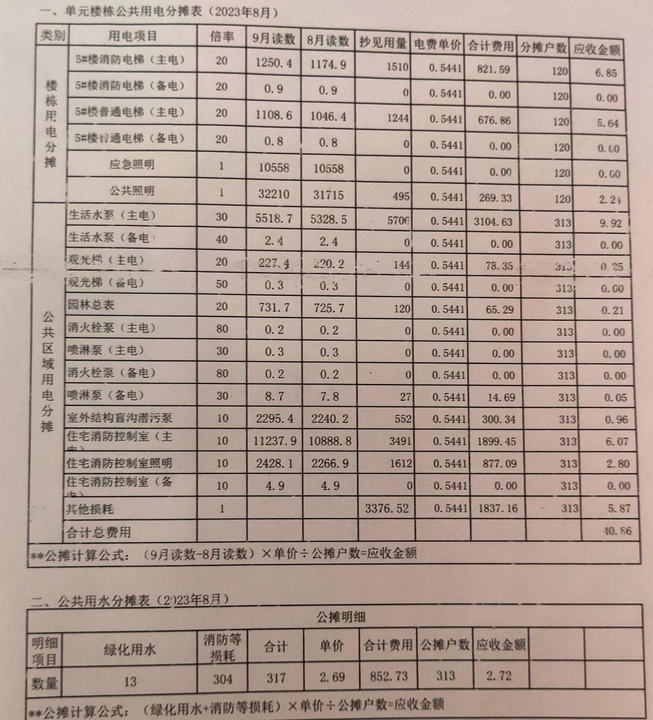 求大神教看小区物业公摊电费计算是否合理？ - 知乎