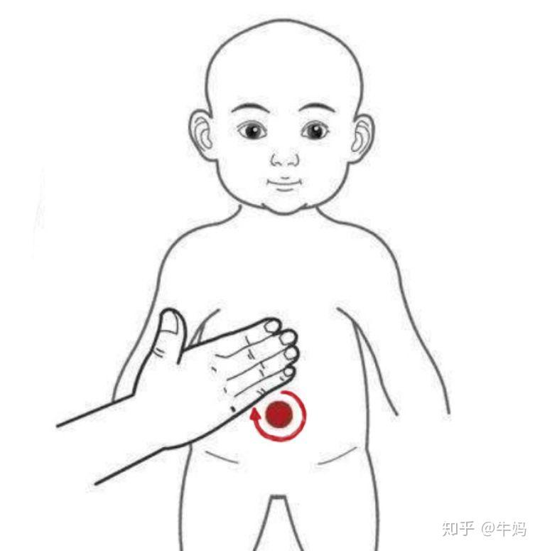 最后还可以把手搓热,用手心对准肚脐,通过手心里的内劳宫,用我们心的