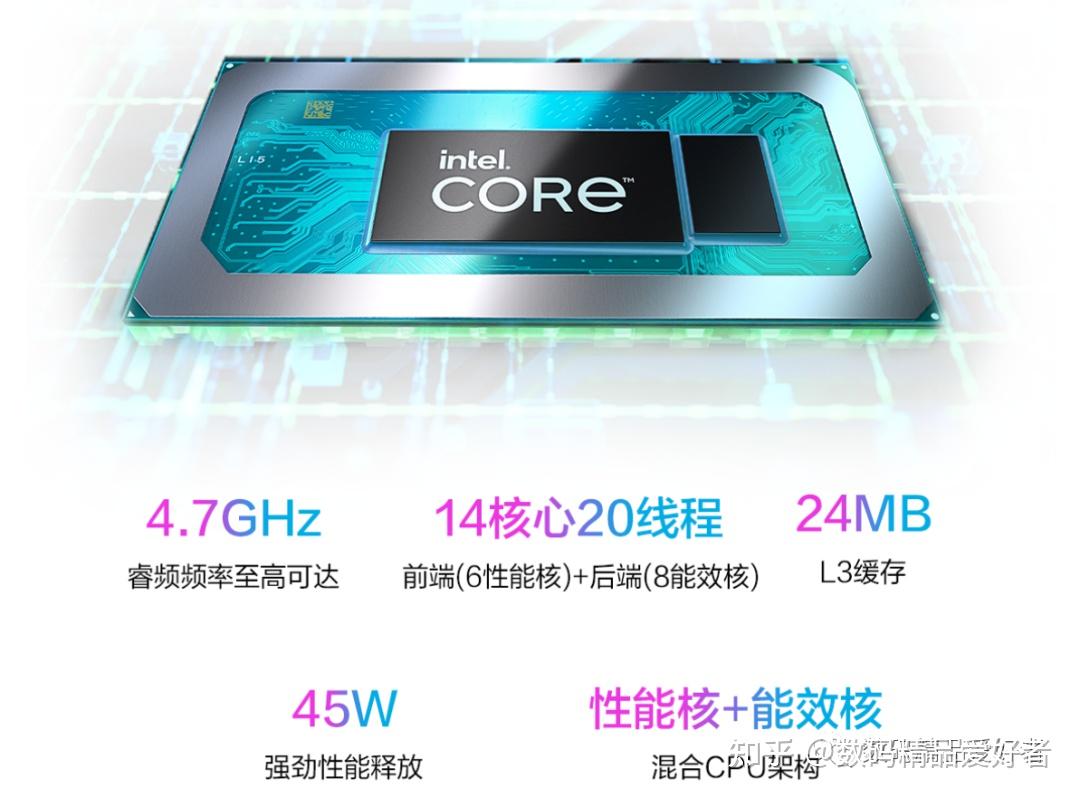 RTX 3050 Pro14 2022 rtx-3050-pro14-2022