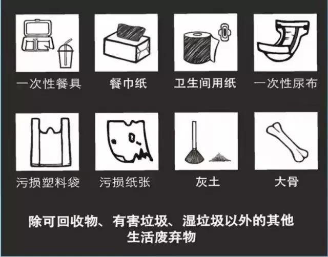 海帆育儿垃圾分类这样教宝宝拎的清清楚楚