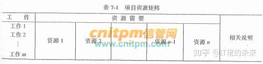 丁香园 医学交流社区分享临床经验病例讨论考试科研求职晋升经验