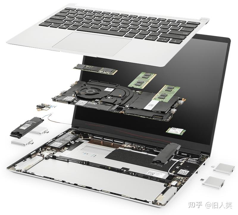 Framework 推出模块化笔记本 Laptop 13：搭载 R7 7840U - 知乎