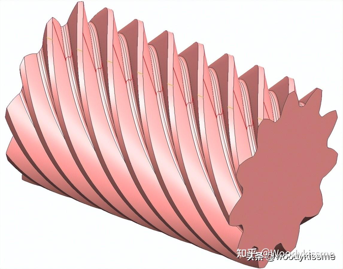 斜齿轮的端面和它的法向你分清了吗?(上篇) - 知乎