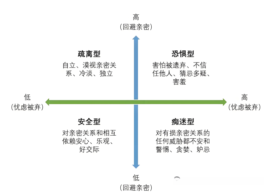 如何精准“识人,辨人”?——识别他人是一门学问,辩别自己是一生的功课。 - 知乎
