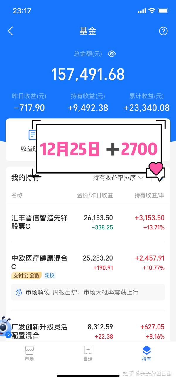 12月25日的诞生花 2月11日诞生花 日本每日诞生花