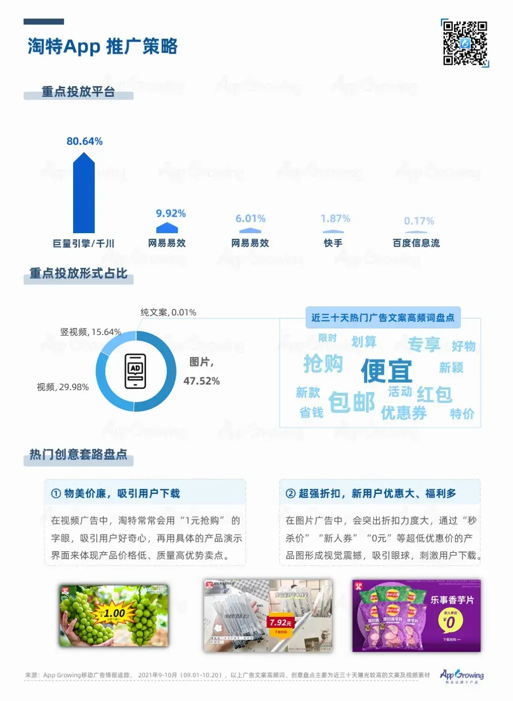 2021年910月app買量趨勢洞察上