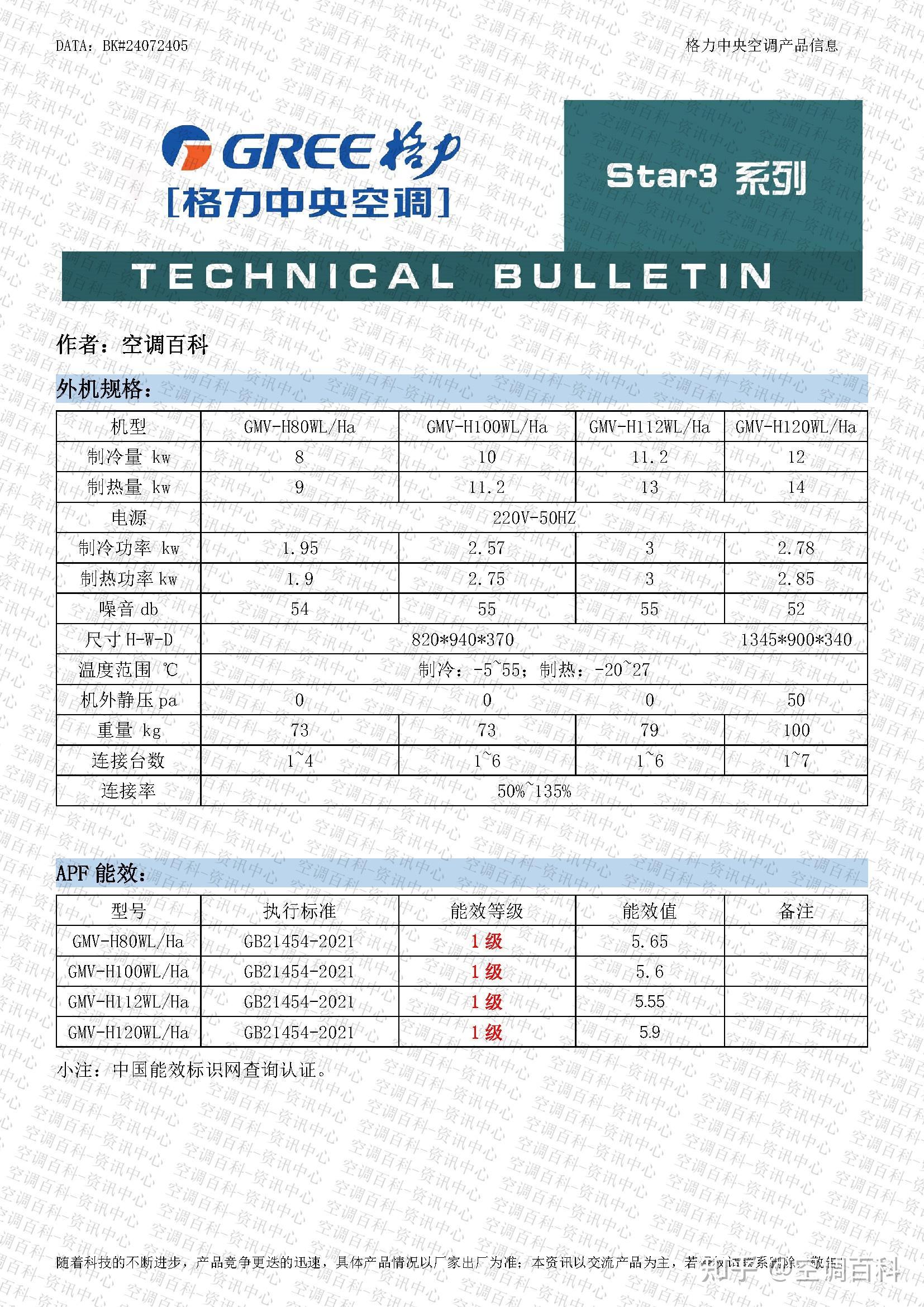 格力清新风参数图片