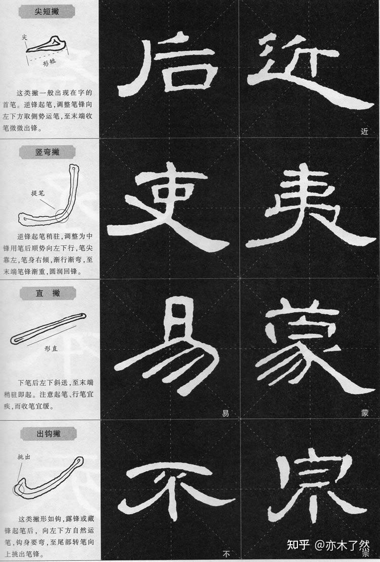 曹全碑隶书八大基本笔画的变化形态 - 知乎