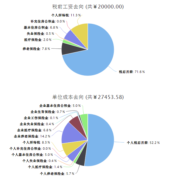 深入探哈希游戏讨：网络游戏沉迷的多重危害及其后果分析