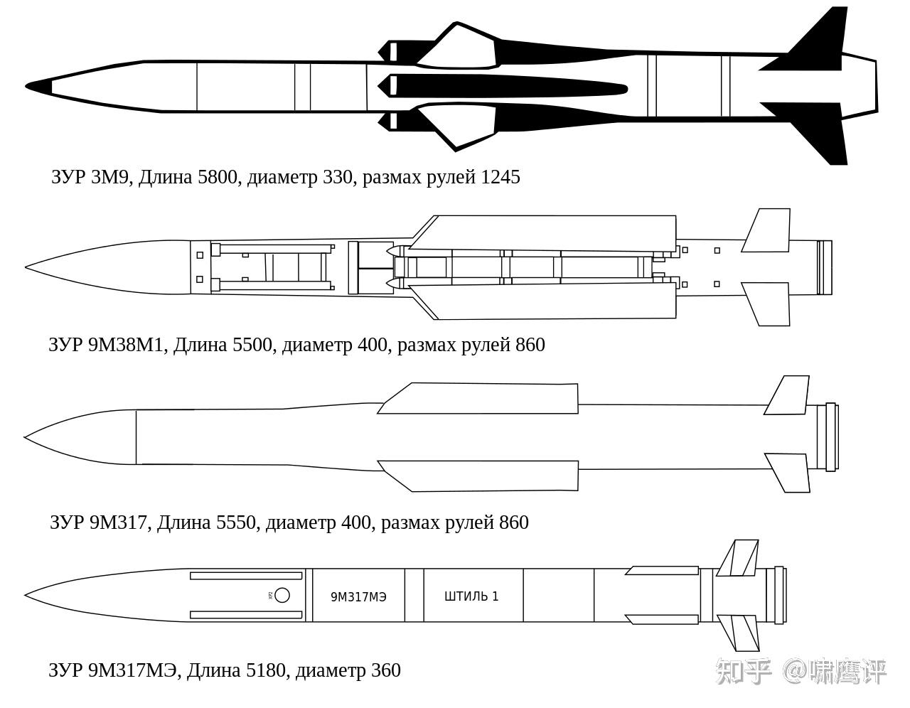 俄版054a没了乌海王星导弹疑似击沉黑海舰队最强舰马卡洛夫号