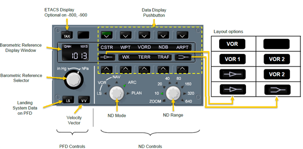 电子仪表指示系统（EFIS） - 知乎