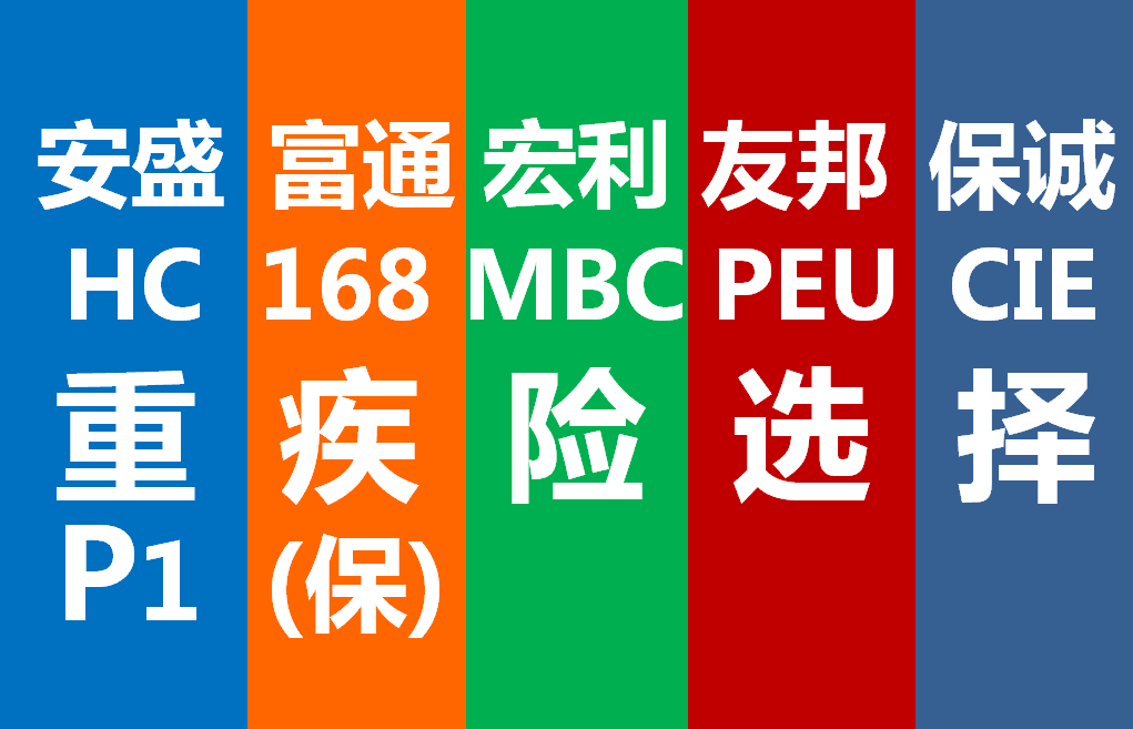 P1 饱 友邦加裕智倍保2二代升级版 富通168二代升级版 安盛爱护同行 宏利活耀人生 保诚加护保 知乎