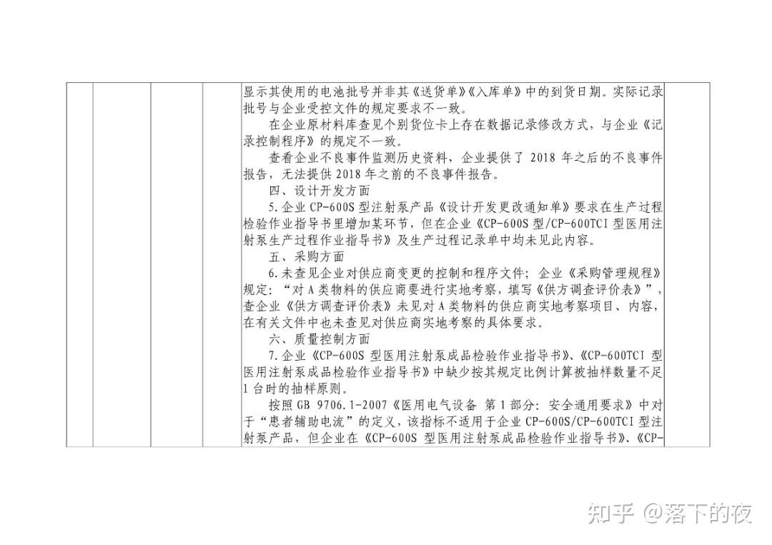 北京思路高医疗科技有限公司(北京思路高医疗科技有限公司财务电话)