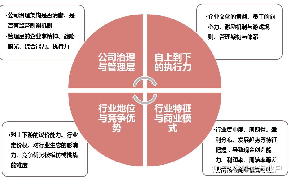 命运由性格决定_性格决定命运说明_性格决定命运