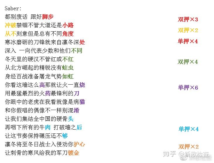 梁维嘉韵脚目前hiphop文化确实遇到的阻碍有很多,当rapper们从地下来