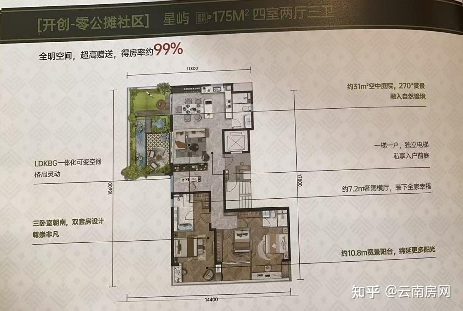 昆明首个第四代住宅户型曝光,设计还是保守了 - 知乎