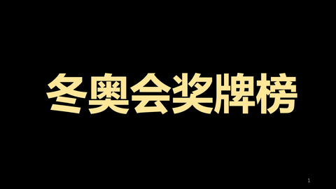 贊同 · 19 評論文章1992年阿爾貝維爾冬奧會——