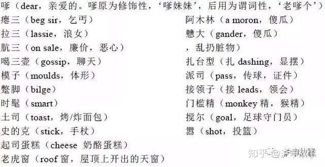 这种翻译技巧阉割了汉字表意与表音统一的本色特点,只取字音来拼写