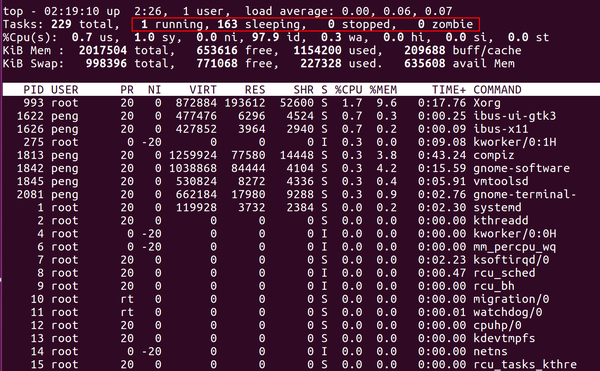 Linux内存占用分析的几个方法，你知道几个？ 知乎