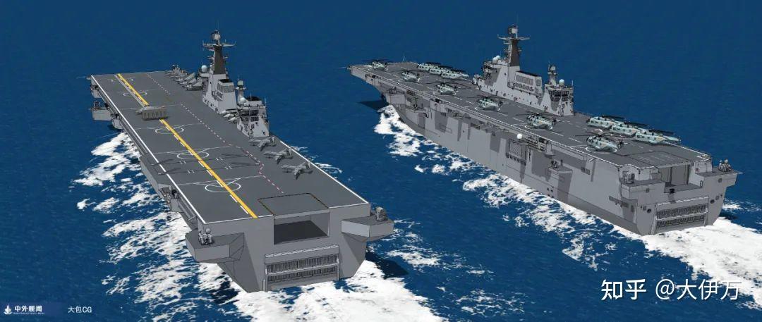 数据曝光！076将是世界上甲板面积最大的两攻舰？中国海军未来攻击舰之路要怎么走？ - 知乎