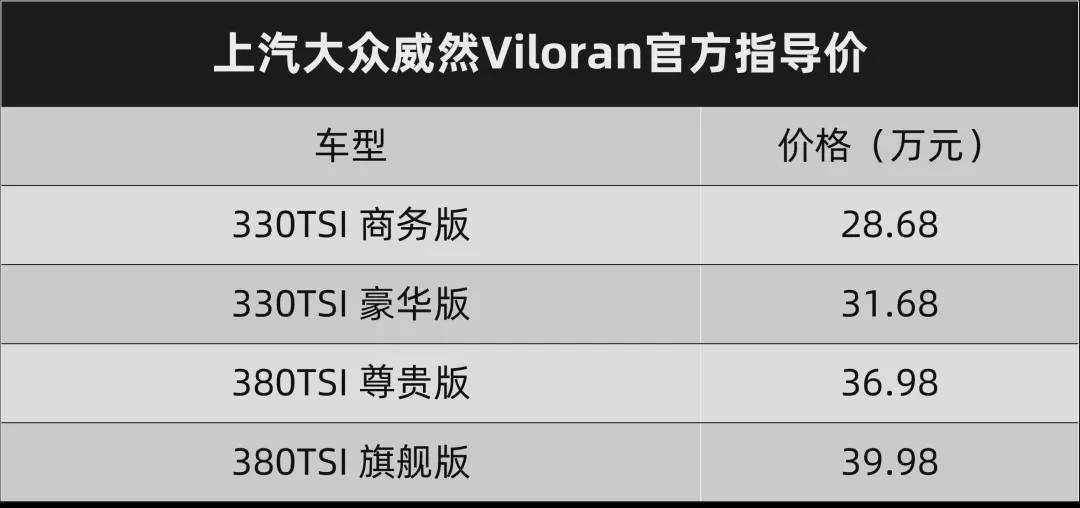 别克gl8正瑟瑟发抖上汽大众威然viloran卖2868万元起